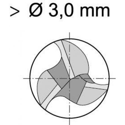 Drážkovacia fréza DIN327 HSS-Co5-PM TiAlN typ K Z3 10mm FORMAT - obrázek