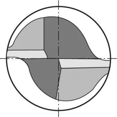 Multifunkčný nástroj tvrdokov 90 ° 3mm FORMAT - obrázek