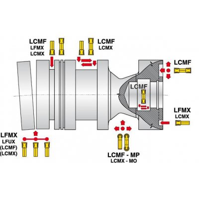 Zapichovacia doštička LCMF 1603MO-MP U 9035