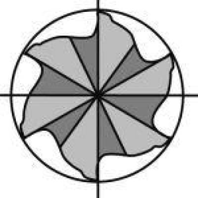 Hladiaca fréza VHM 20,0mmZ6 Signum typ H továrenská norma extra dlhá G-Mold 65 F GÜHRING - obrázek