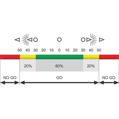 Dig. strmeňový mikrometerMICROMAHR 40 EWRi-L IP65 0 - 25 mm Int. wireless MAHR - obrázek