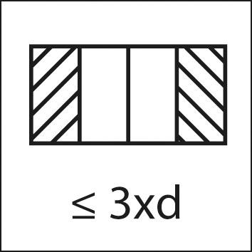 Strojný závitník DIN352 HSS-Co5 M4 FORMAT - obrázek