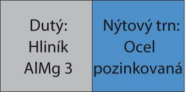 Slepý nit, hliník Grosskopf K16 4,8x20mm GESIPA - obrázek