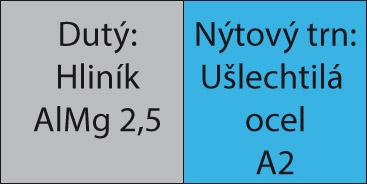 Slepý nit CAP hliník / VA plochá guľatá hlava 3,2x6,5mm GESIPA - obrázek