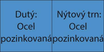 Slepý nit oceľ plochá guľatá hlava 4x6mm GESIPA - obrázek