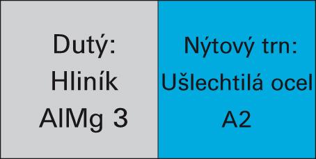 Slepý nit, hliník / VA plochá guľatá hlava 4x16mm GESIPA - obrázek